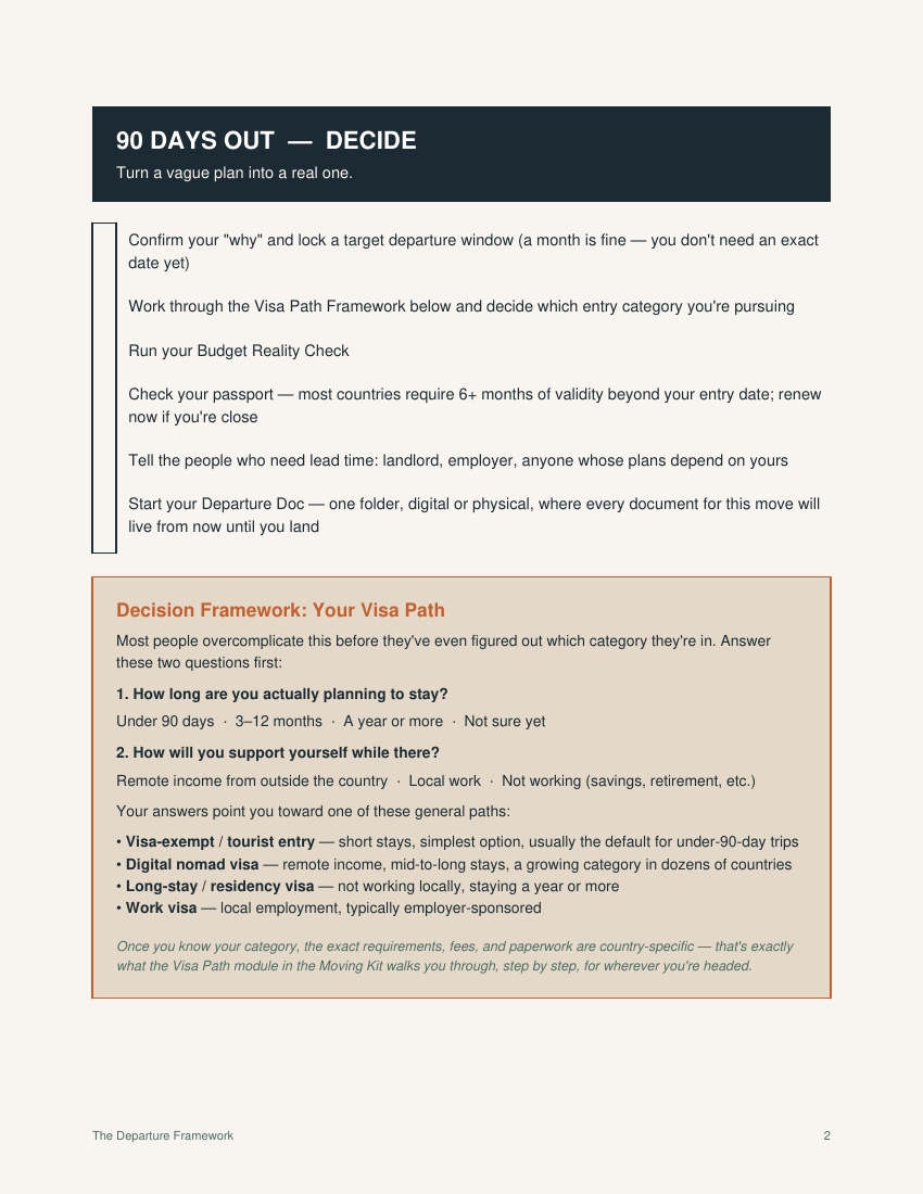 90 Days Out — Decide page from the Departure Readiness Roadmap